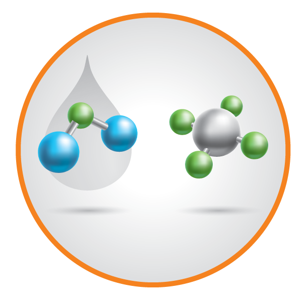 Moisture & Hydrocarbon