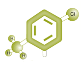 Lux Amylose-2 Chiral Phase