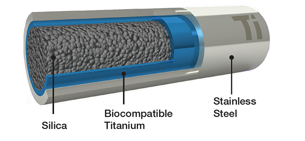 bioZen biocompatible hardware