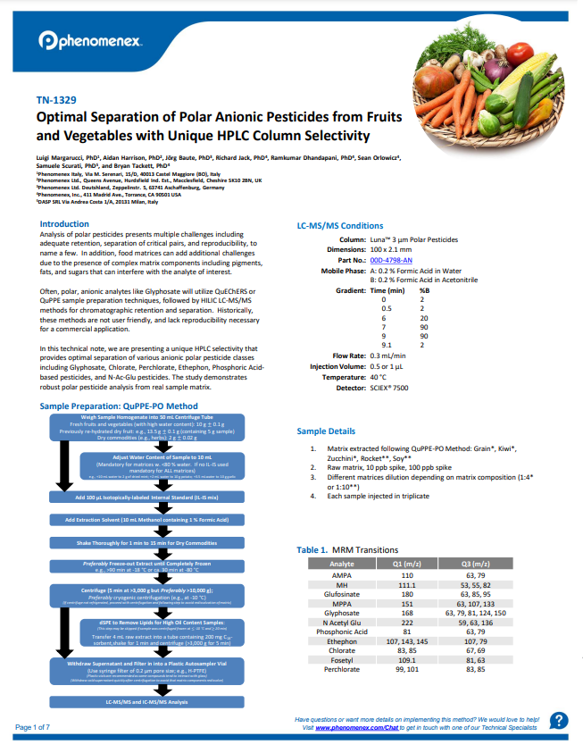 Optimal Separation of Polar Anionic Pesticides from Fruits and Vegetables with Unique HPLC Column Selectivity Tech Note